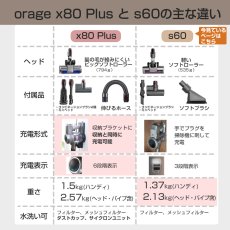 画像17: 掃除機 コードレス コードレス掃除機 人気 サイクロン式 強力吸引 充電式 軽量 Orage S60 ハンディ掃除機 スティック 一人暮らし ジェネリック家電【送料無料】  (17)