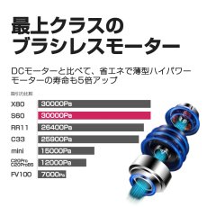 画像4: 掃除機 コードレス コードレス掃除機 人気 サイクロン式 強力吸引 充電式 軽量 Orage S60 ハンディ掃除機 スティック 一人暮らし ジェネリック家電【送料無料】  (4)